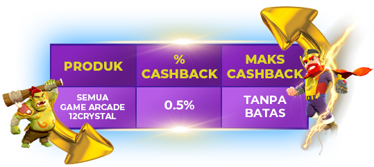 GPI Arcade Cashback Table